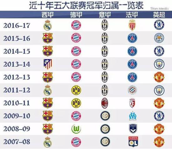 坡的国际赛