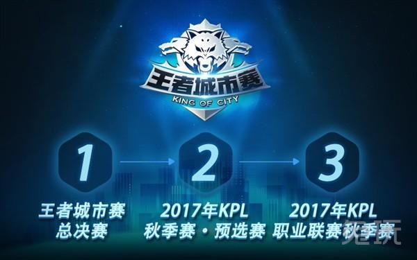 过度频率 过度频率