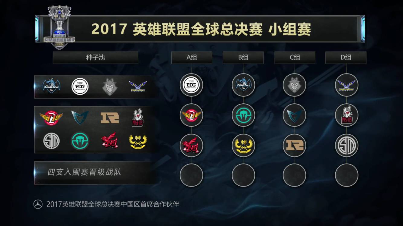 竞技符号